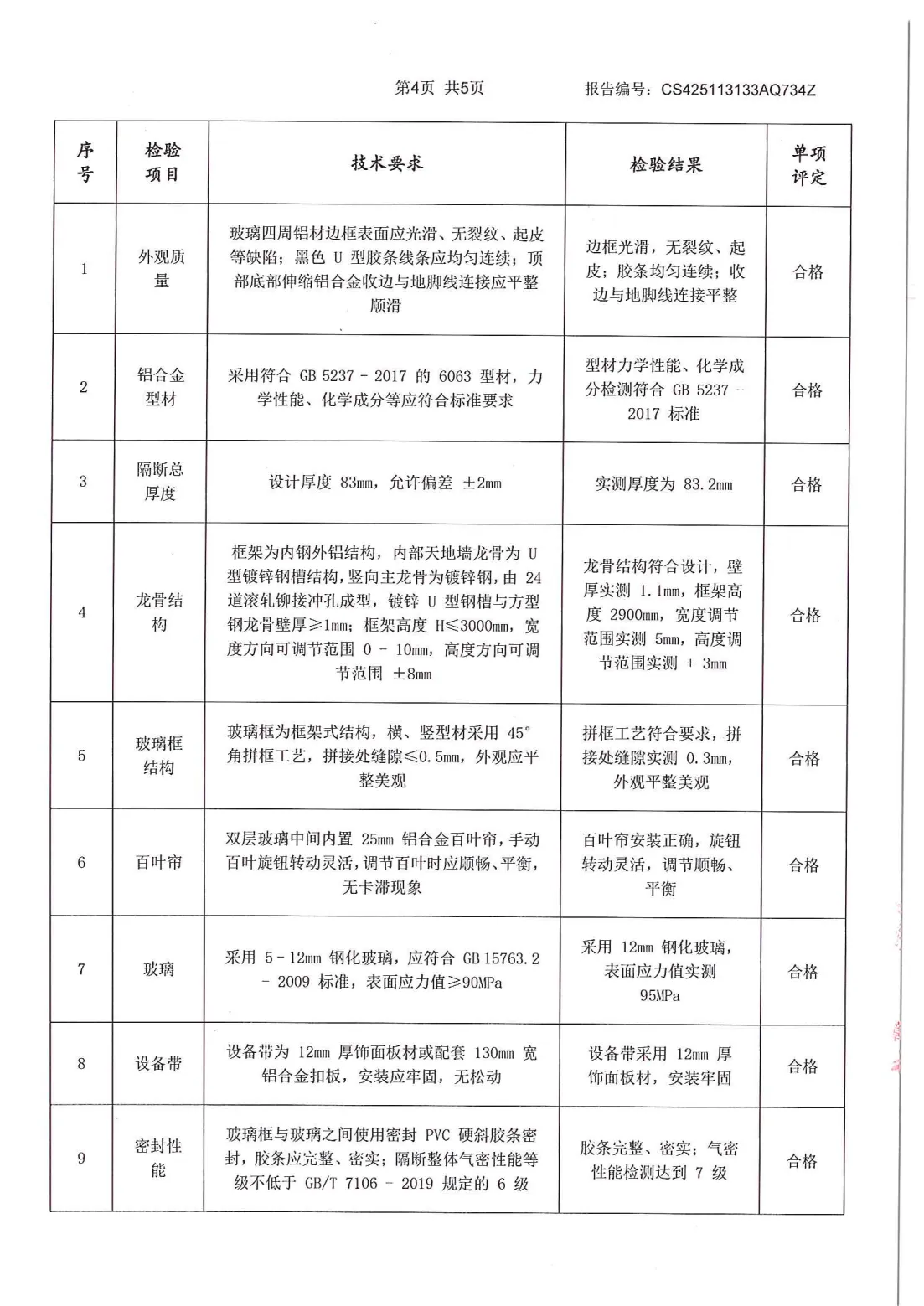 质检报告扫描件 4